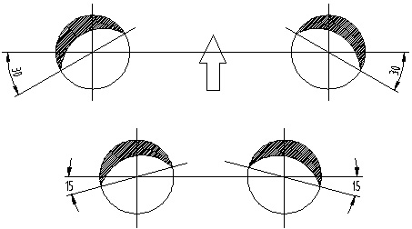 大型掃路車(chē)維護(hù)及保養(yǎng)